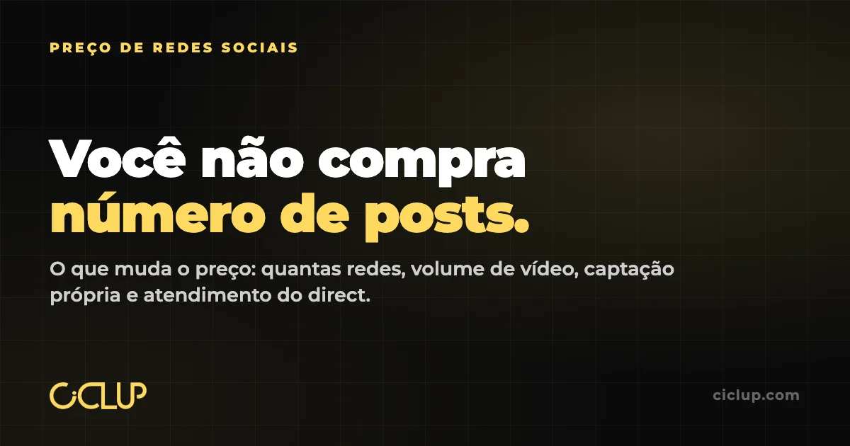 O preço da gestão de redes sociais depende de quantas redes, volume de vídeo, captação e atendimento do direct, não do número de posts